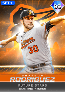 Grayson Rodriguez Card