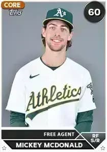 Mickey McDonald Card