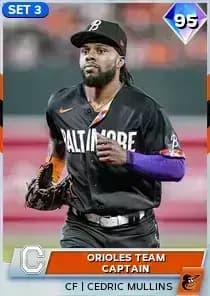 Cedric Mullins Card