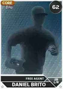 Daniel Brito Card