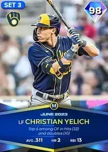 Christian Yelich Card