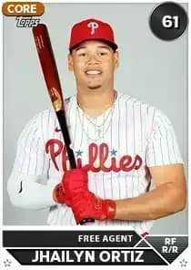 Jhailyn Ortiz Card