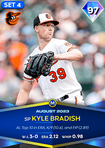 Kyle Bradish Card