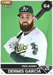 Dermis Garcia Card