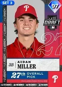 Aidan Miller Card