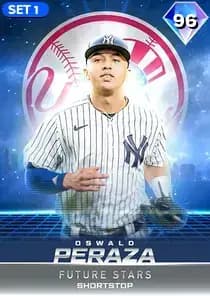 Oswald Peraza Card