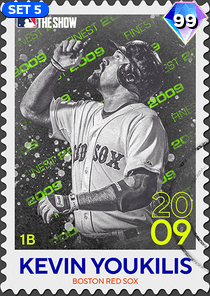 Kevin Youkilis Card