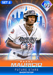 Ronny Mauricio Card