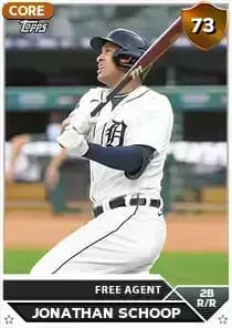 Jonathan Schoop Card