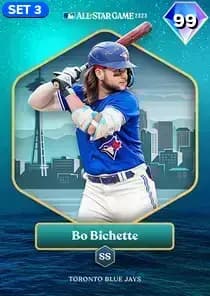 Bo Bichette Card