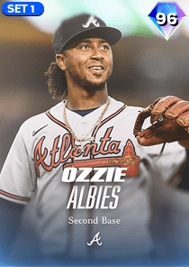 Ozzie Albies Card