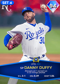 Danny Duffy Card