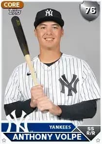Anthony Volpe Card