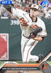 Kyle Gibson Card