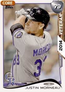 Justin Morneau Card