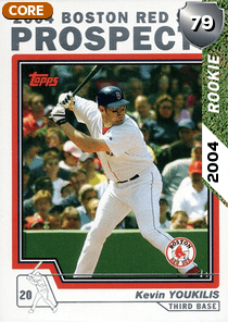 Kevin Youkilis Card