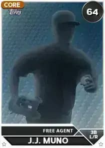 J.J. Muno Card