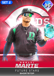 Noelvi Marte Card