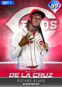 Elly De La Cruz Card