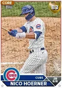 Nico Hoerner Card