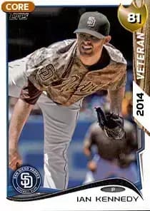Ian Kennedy Card