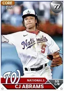 CJ Abrams Card