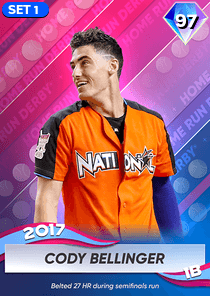 Cody Bellinger Card