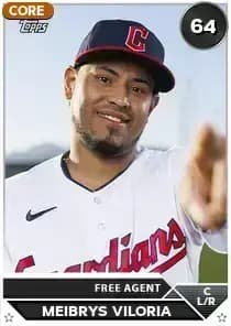 Meibrys Viloria Card