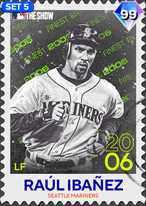 Raul Ibanez Card