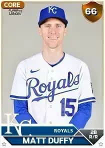 Matt Duffy Card