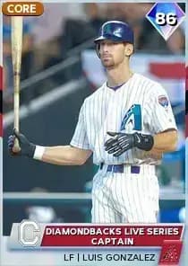 Luis Gonzalez Card