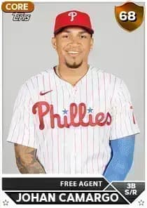 Johan Camargo Card