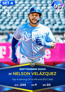 Nelson Velazquez Card