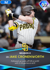Jake Cronenworth Card