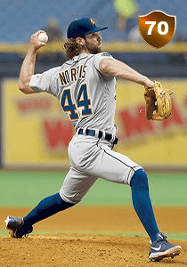 Daniel Norris Card