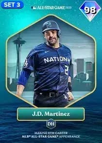 J.D. Martinez Card