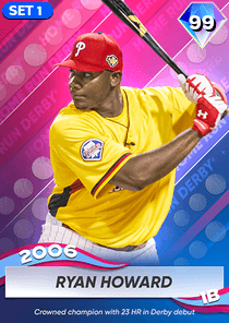 Ryan Howard Card