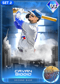 Cavan Biggio Card